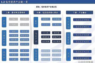 新利体育官网网址查询截图2